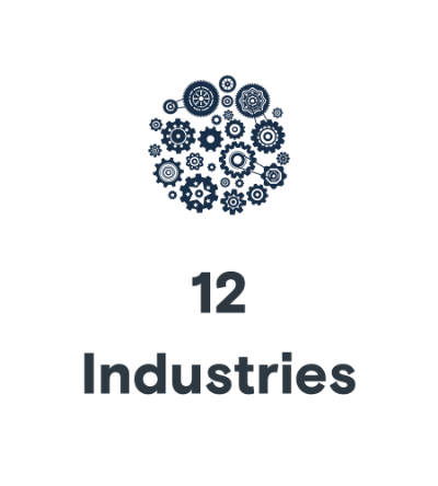All industries